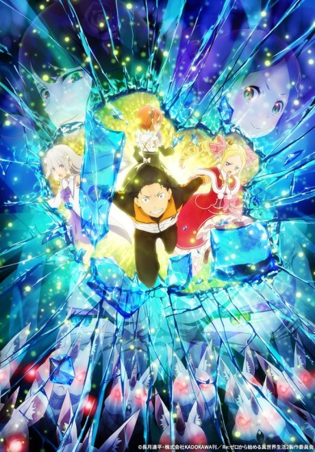 AniFlux